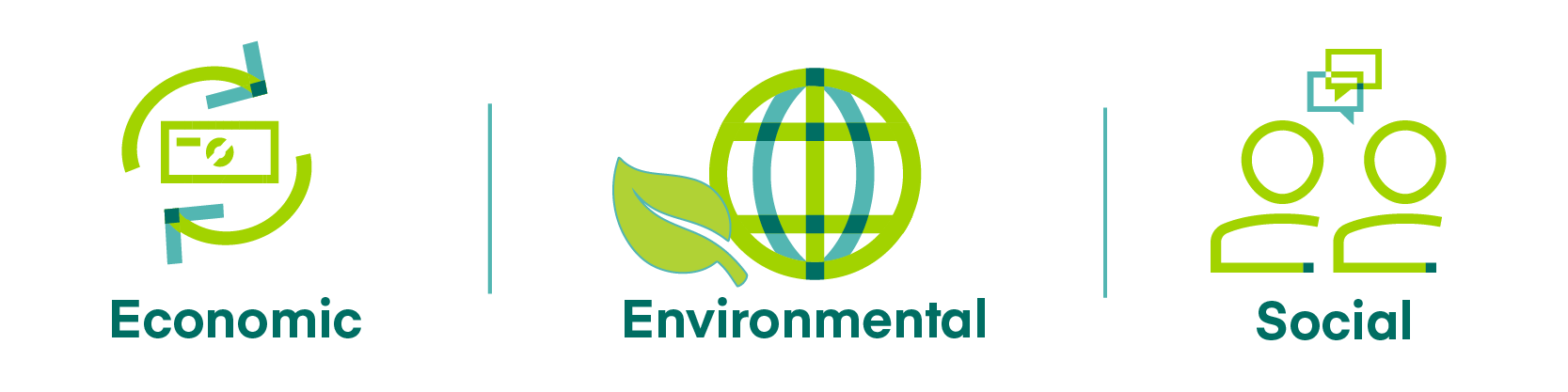 Societal Impact Focus Areas