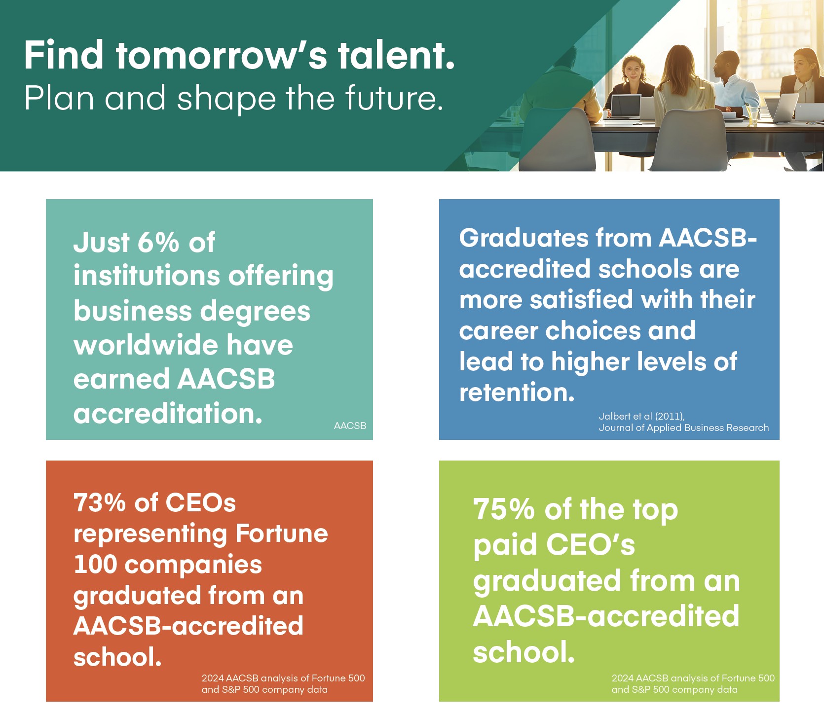 Find tomorrow's talent through accreditation