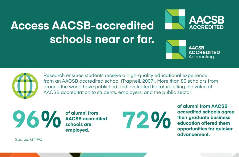 Learners access the best education through accreditation