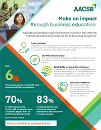 AACSB Learner Information Sheet Thumbnail