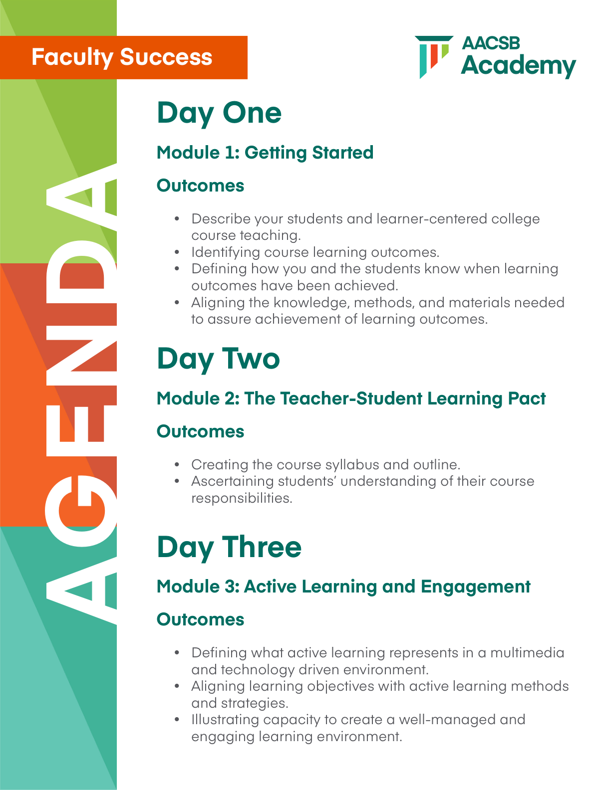 Agenda Days 1–3: Module 1 Getting Started; Module 2 Teacher–Student Learning Pact; Module 3 Active Learning and Engagement